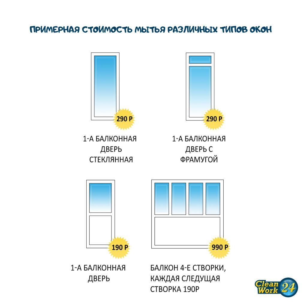 Помыть окна в квартире стоимость москва