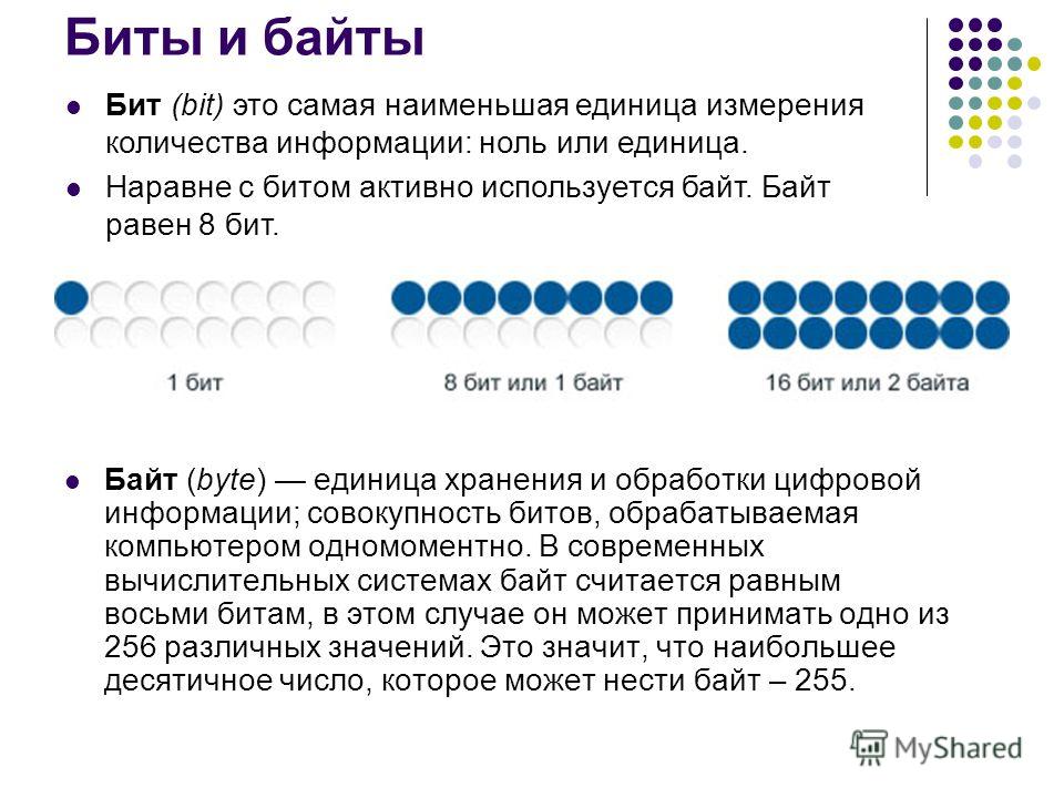 Lba сколько в байтах