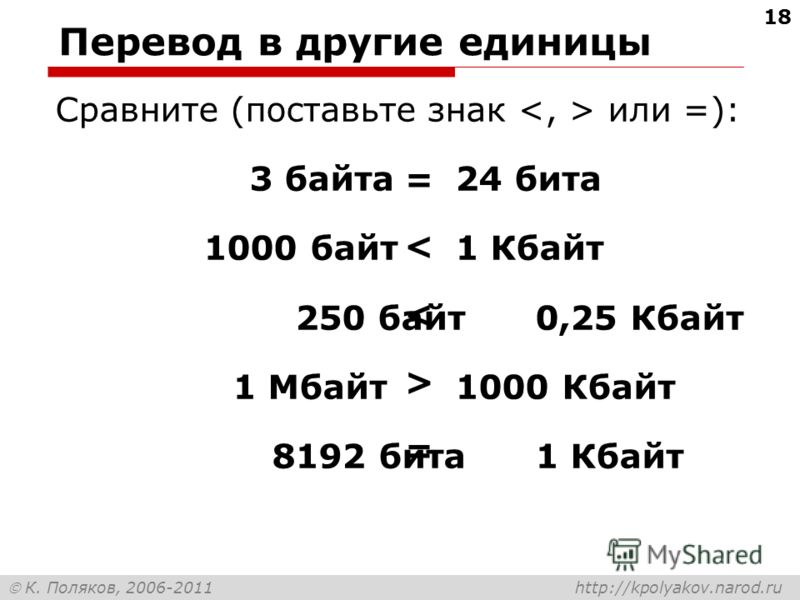 Перевод в биты. 8192 Бит в байт и Кбайт. 1 Мбайт 1000 Кбайт. Переведите 8192 бит в Кбайт. 8192 Бита в байты.