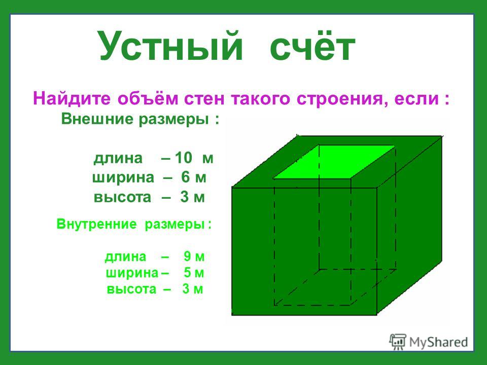 Посчитать объем комнаты