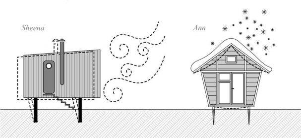 wall frames for wooden cabin pinup houses