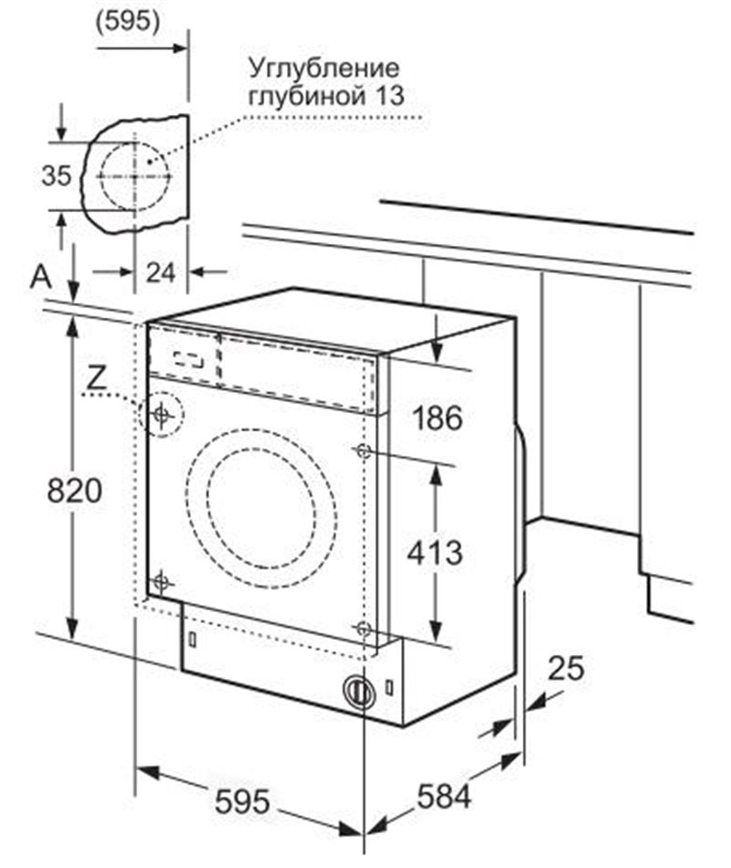 Габариты встраиваемой стиральной машины