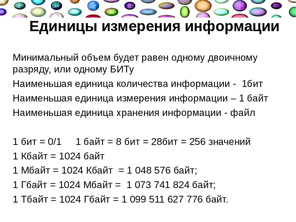 Ед меньше чем возвращается. Единицы измерения информации. Единицы изменения информации. Таблица единиц измерения информации. Единицы измерения информации в информатике.