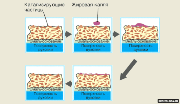 hoznauka_138