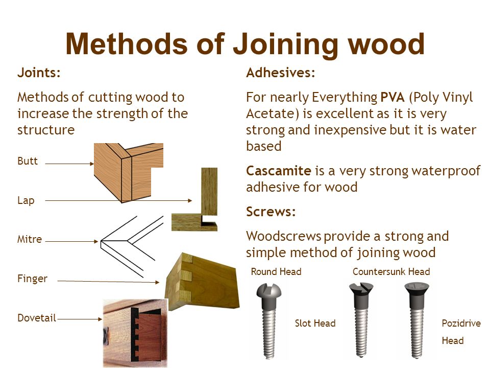 Methods of Joining wood Joints: Methods of cutting wood to increase the strength of the structure Butt Lap Mitre Finger Dovetail Adhesives: For nearly Everything PVA (Poly Vinyl Acetate) is excellent as it is very strong and inexpensive but it is water based Cascamite is a very strong waterproof adhesive for wood Screws: Woodscrews provide a strong and simple method of joining wood Round Head Countersunk Head Slot HeadPozidrive Head