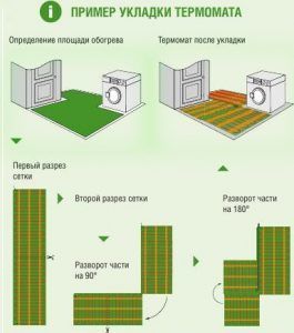 Пример укладки термомата Unimat