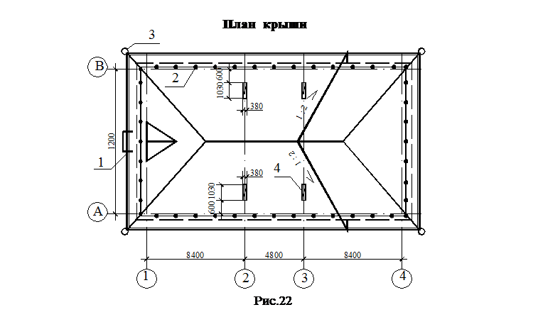 Схема разуклонки плоской кровли с наружным водостоком