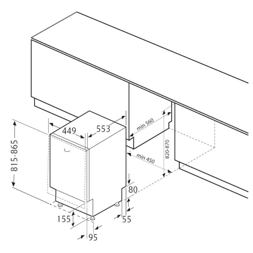 Размер посудомойки встраиваемой и размер шкафа