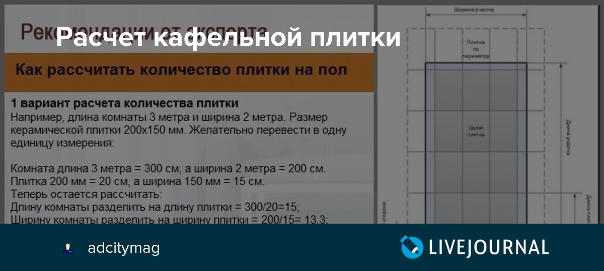 Калькулятор для обоев по площади комнаты