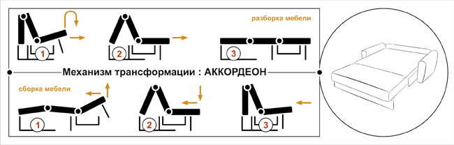 Аккордеон