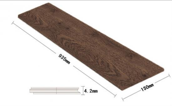 Ламинат длина: Стандартный размер ламината для пола и ширина доски .