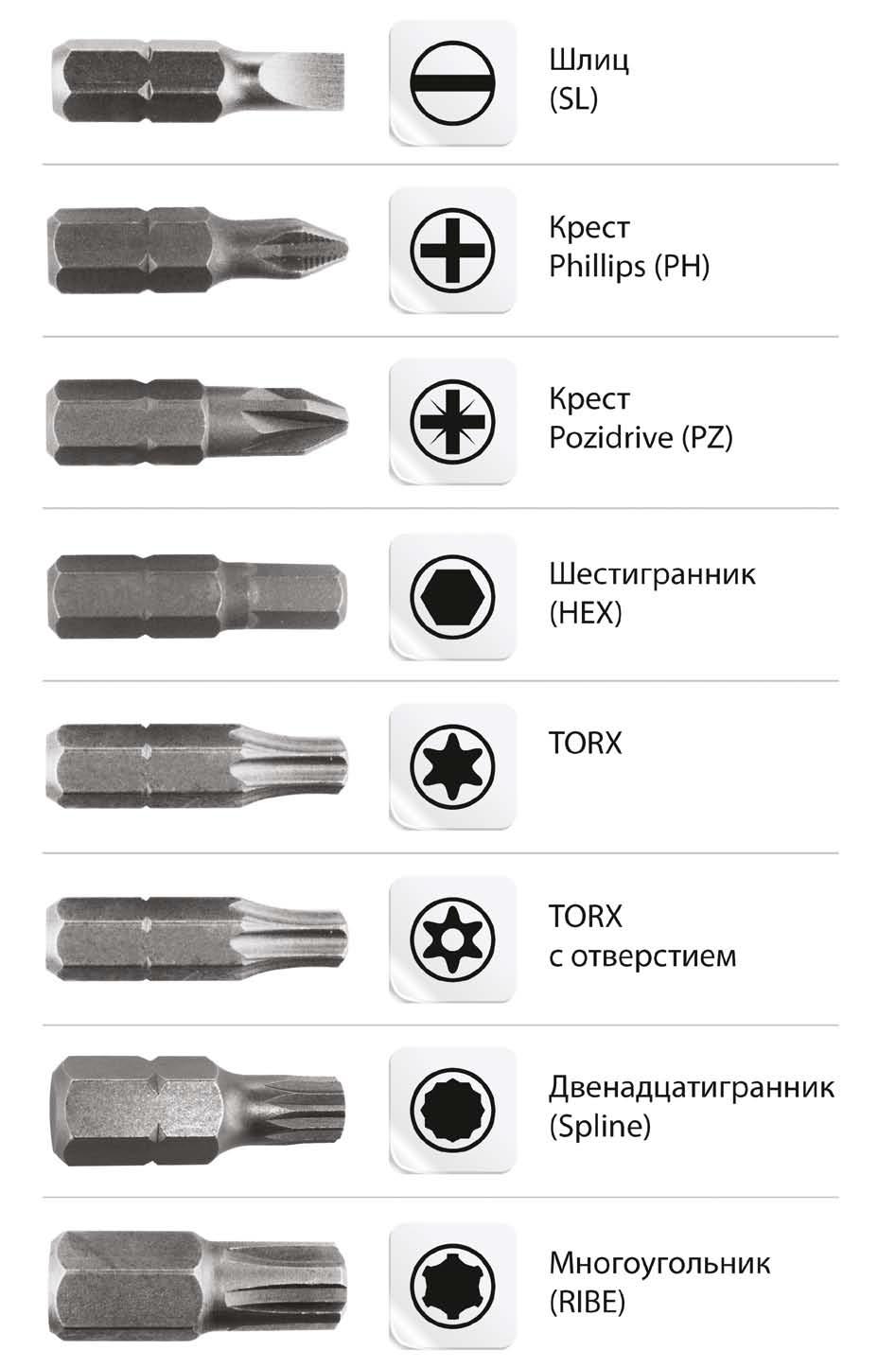 Набор бит nox как открыть