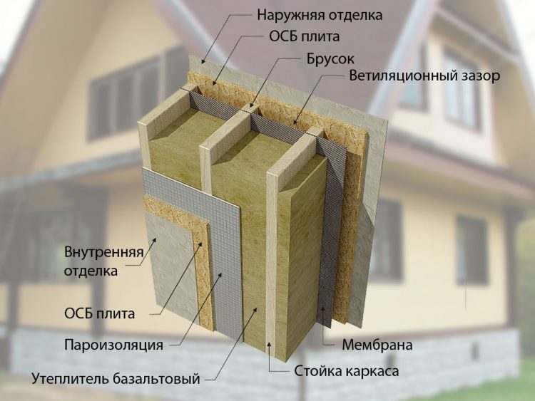 Схема