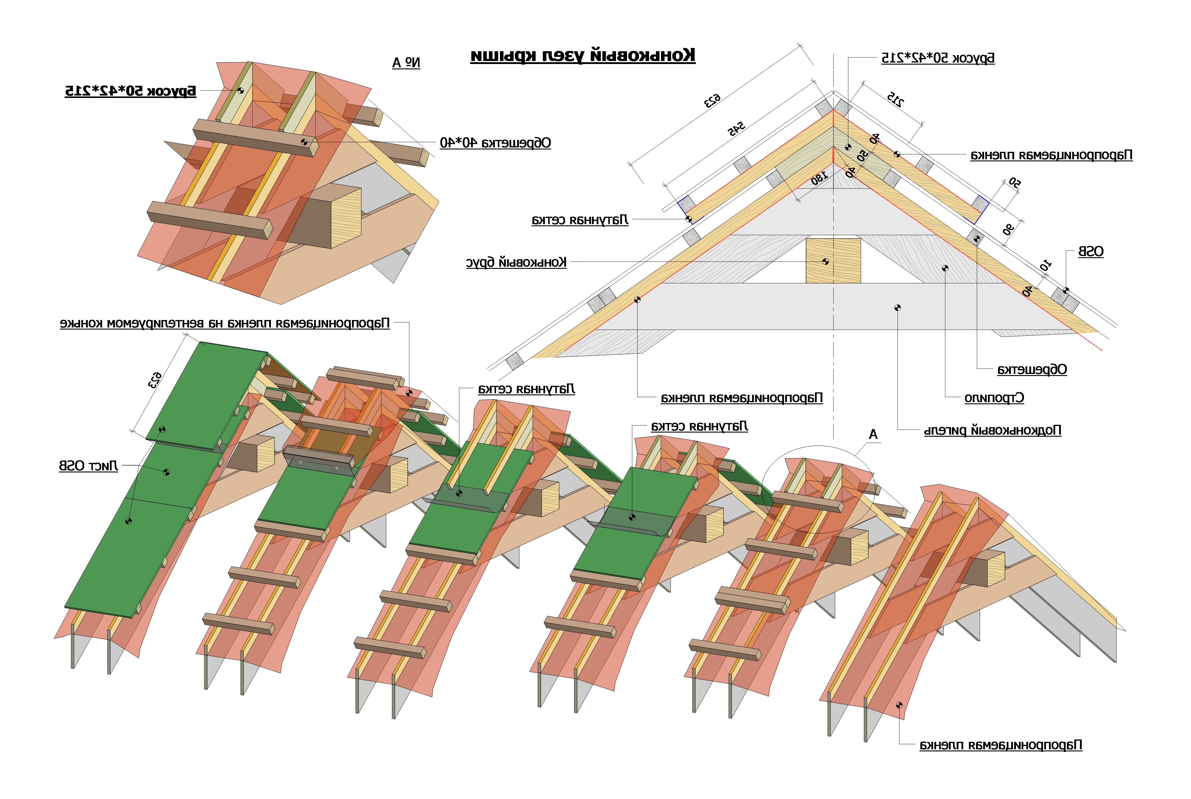 Элементы стропильной системы: устройство конструкции скатной крыши с .