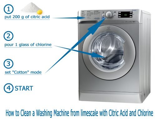 How to Clean a Washing Machine from limescale with Citric Acid and Chlorine