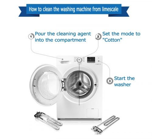 How to clean the washing machine from limescale