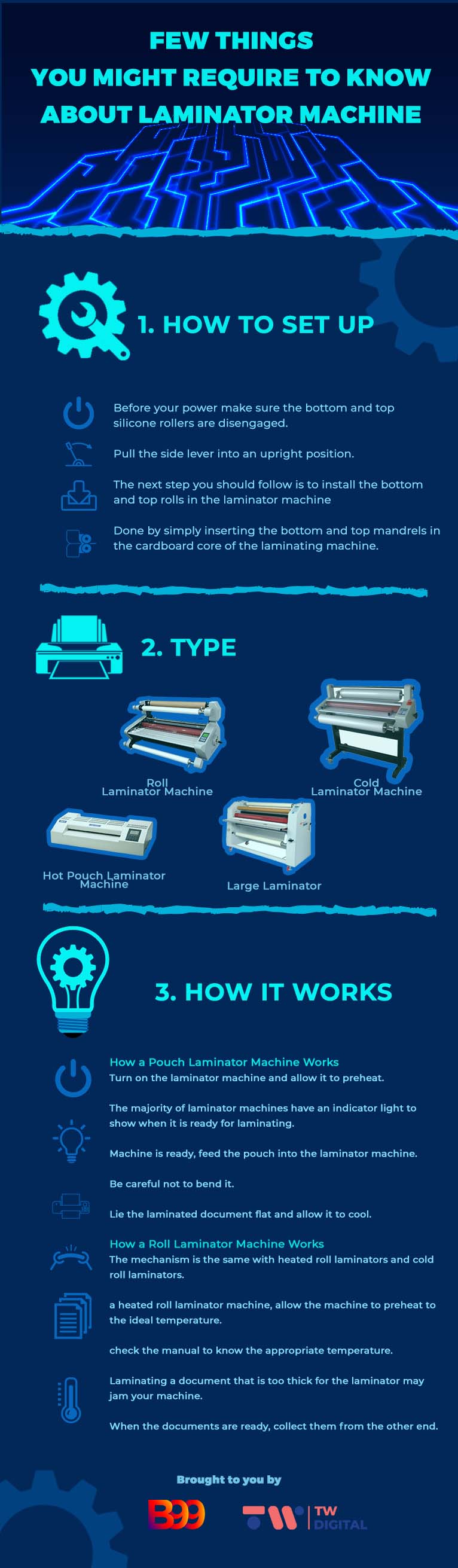 [infographic] Few Things You Might Require To Know About Laminator Machine