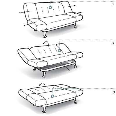 Механизм раскладки дивана выкатной